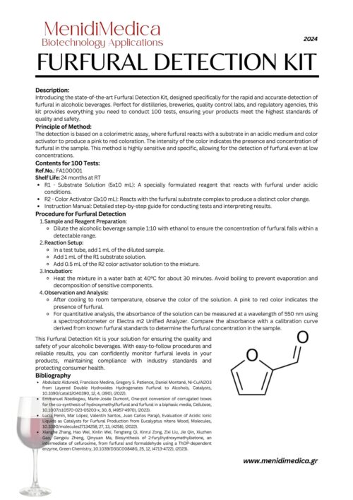 Furfural Detection Kit