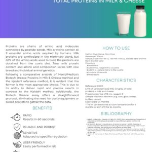 Proteins in Milk & Cheese