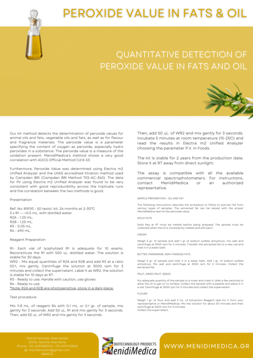 Peroxide Value in Fats & Oil